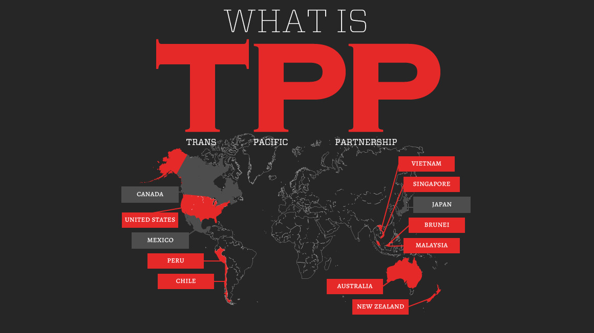 TPP與美國豬